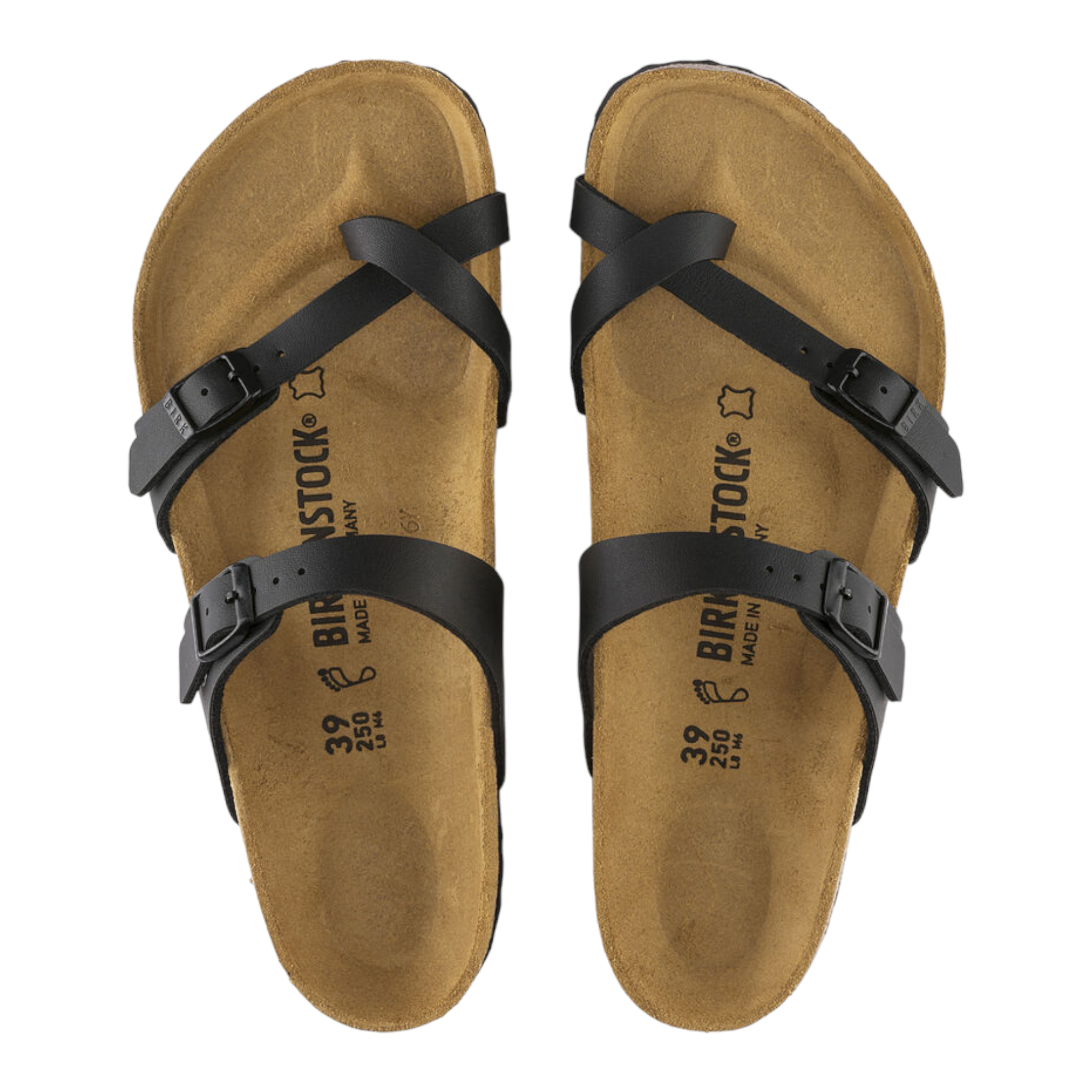 Birkenstock printable size chart hot sale